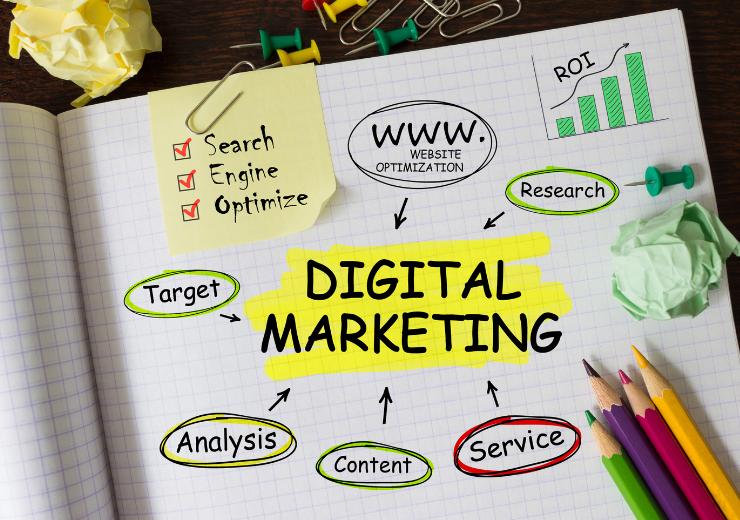 Digital Marketing course near me in Secunderabad